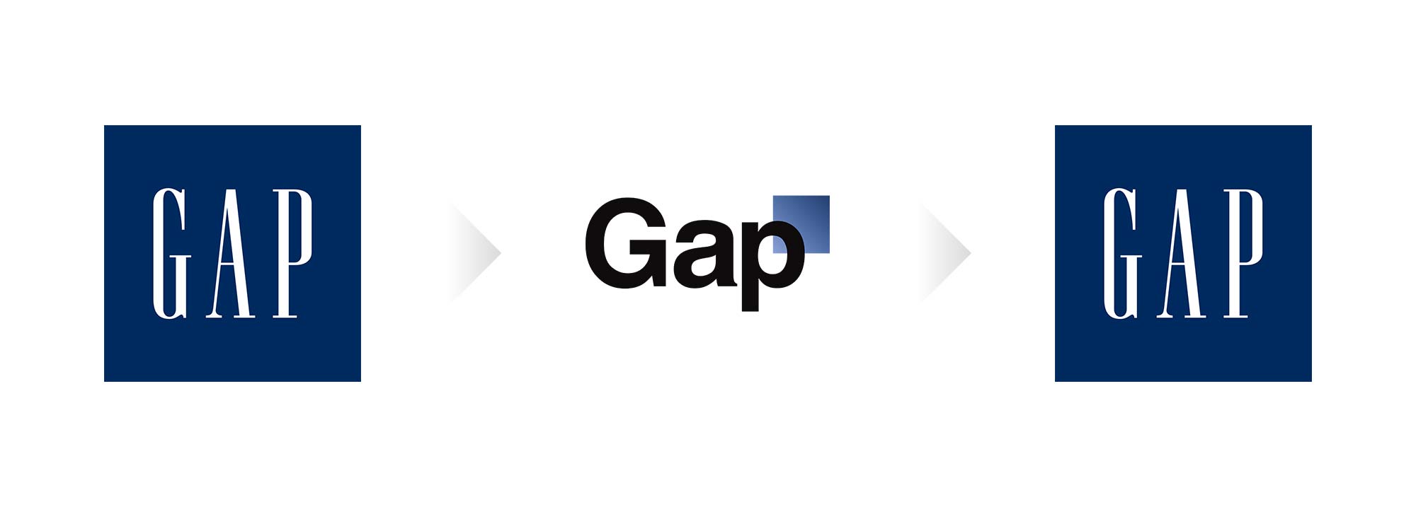 Gap Logo Branding