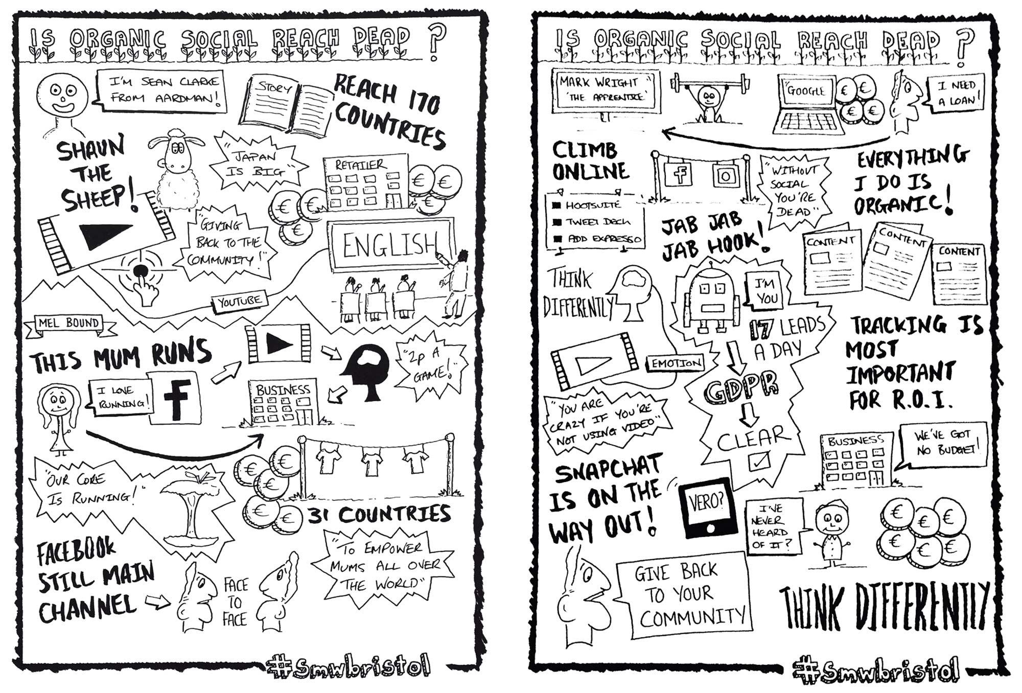 Social Media Week Bristol smw #SMW Branding Design Event Conference Illustration Sketchnote Sketchnoting LeoDo Liam Williams